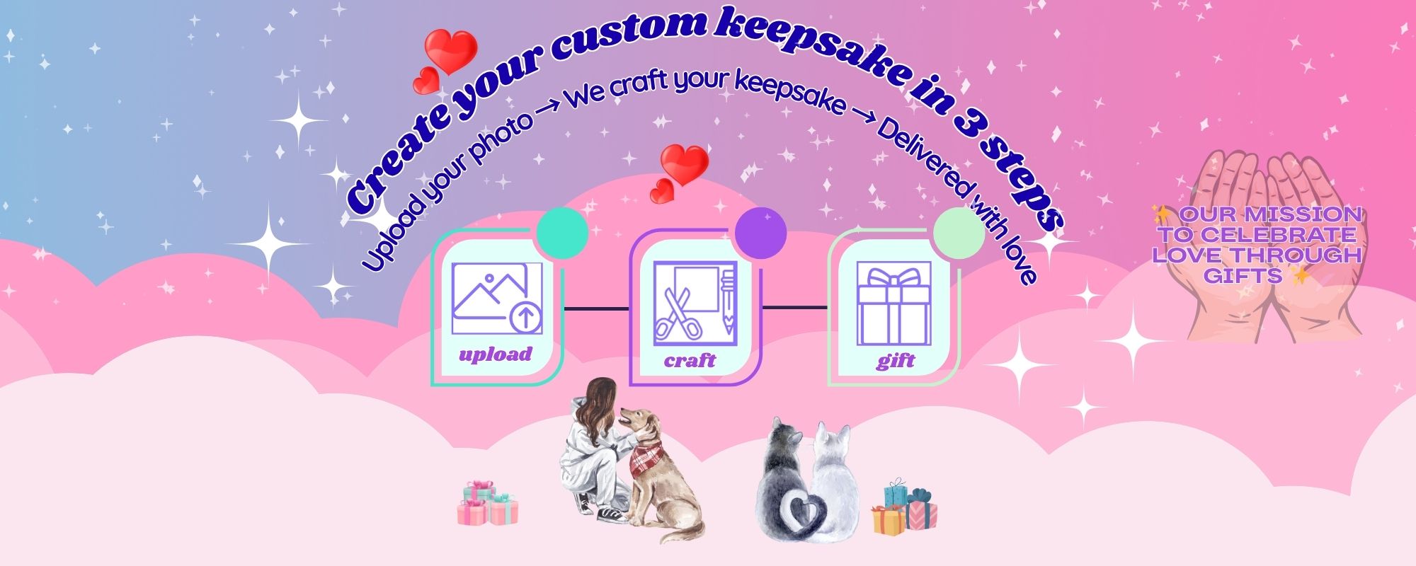 Promotional graphic for creating a custom keepsake with steps and icons on a pink and purple background.