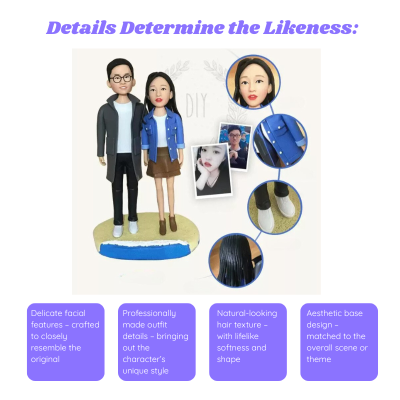 Customized handcraft clay figurine with detailed features and outfits, surrounded by close-up images of faces and clothing. Personalized couple present. Gift for boyfriend girlfriend. Custom-made. Personalized. Perfect gift idea. Meaningful keepsake. Wedding gift. Anniversary gift. Birthday gift